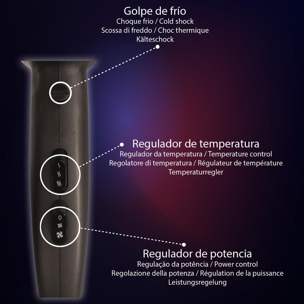 Secador Pelo 2200 Watt Oryx 4