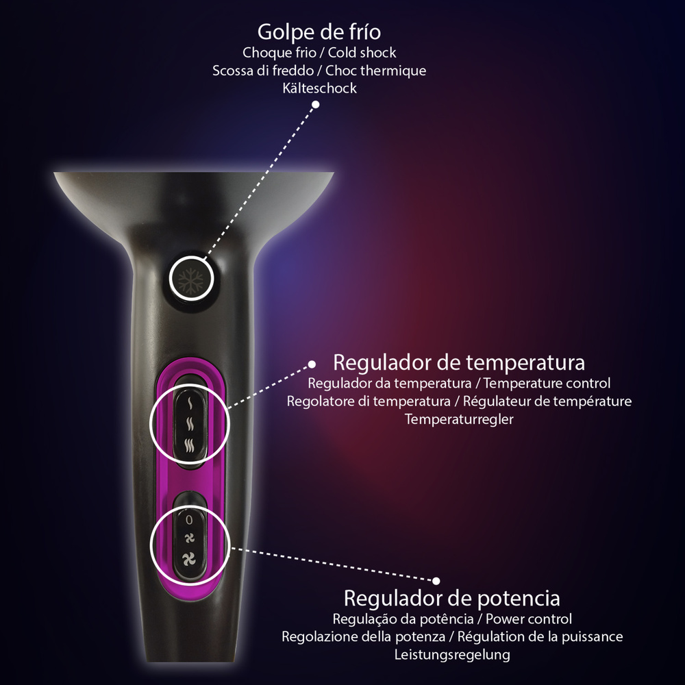 Secador Pelo 2400 Watt Oryx 3