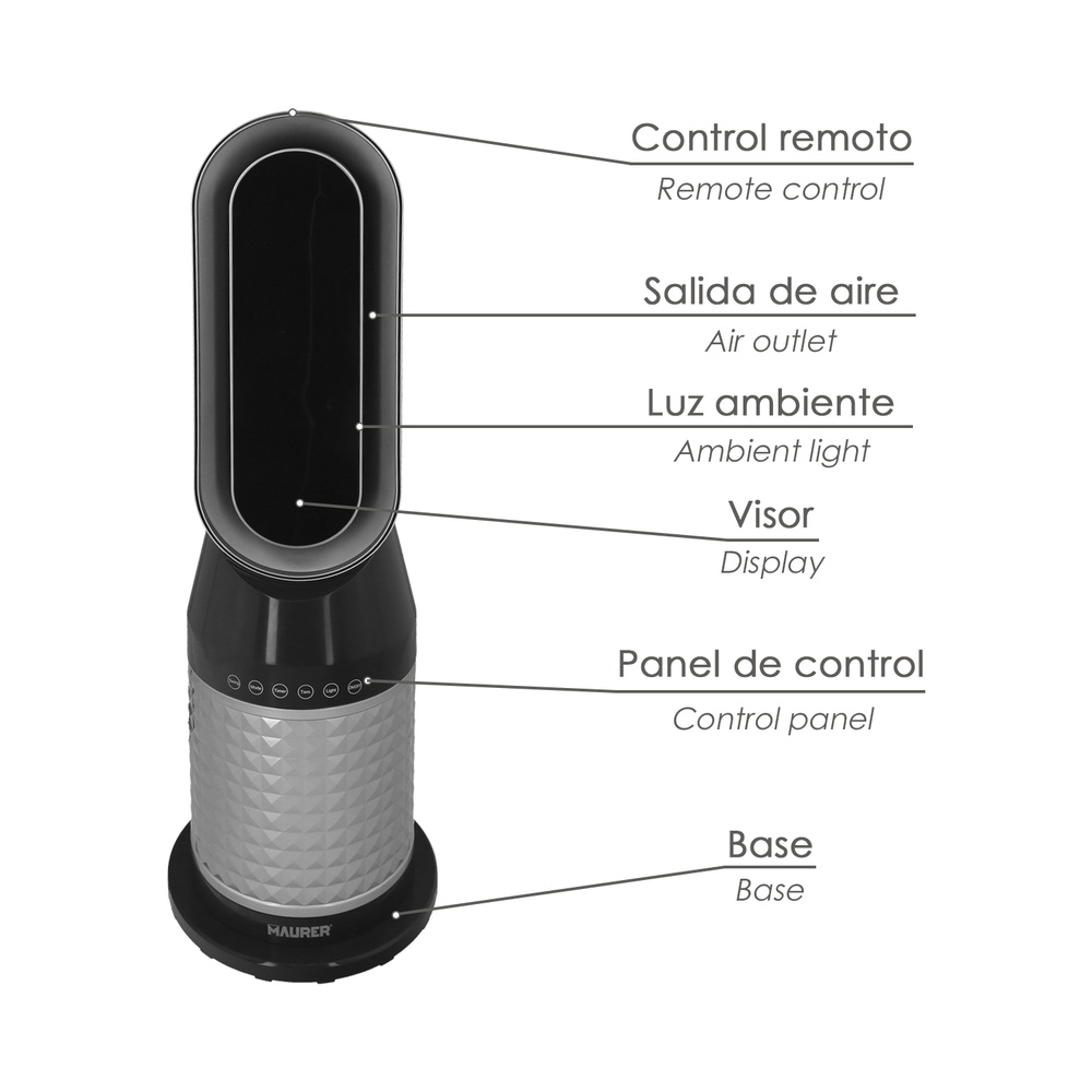 Termoventilador Ceramico Oscilante Con Mando 1.300 / 2.000 Watt. Temporizador 12 Horas. 3