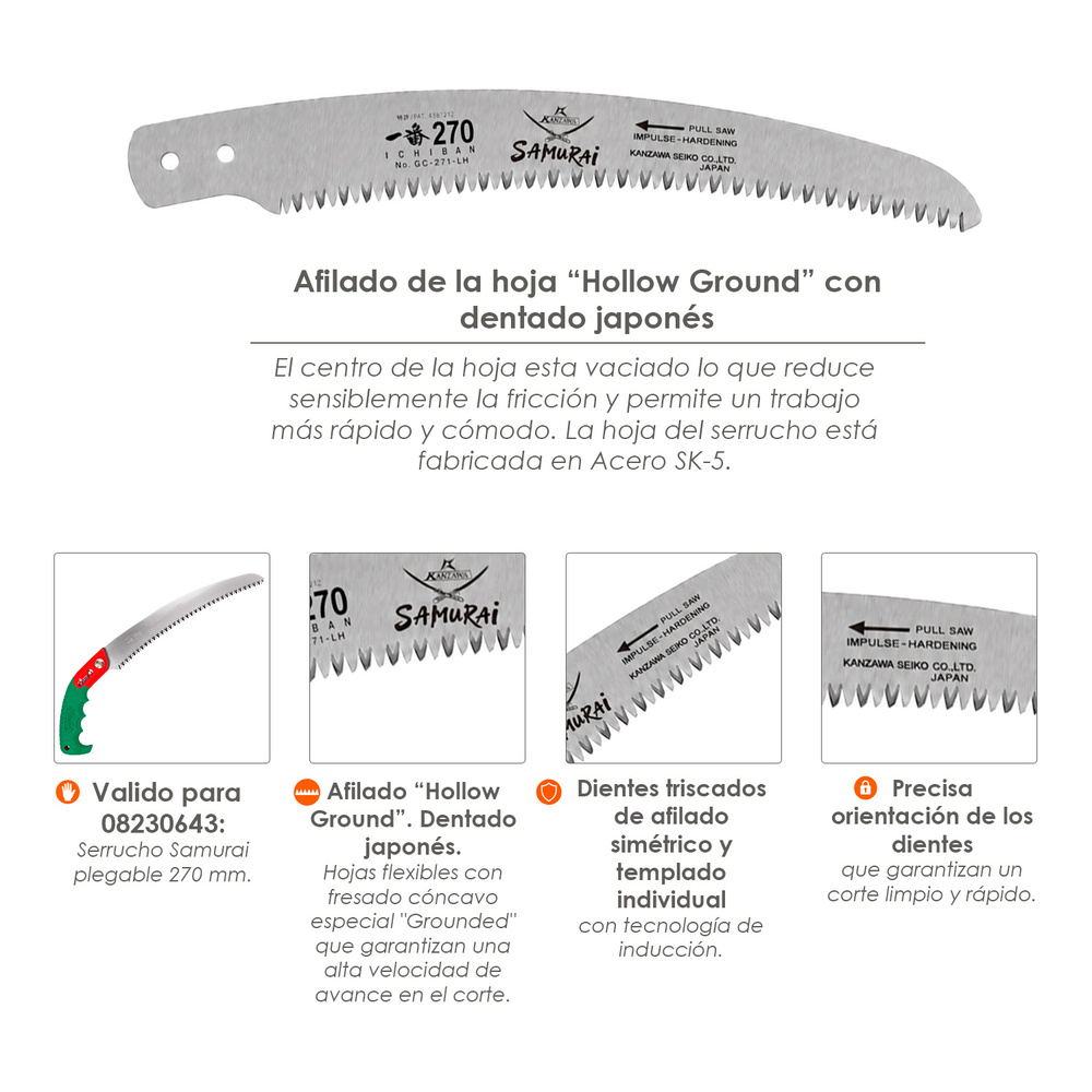 Hoja recambio serrucho Samurai gc-270 mm. caracteristicas generales